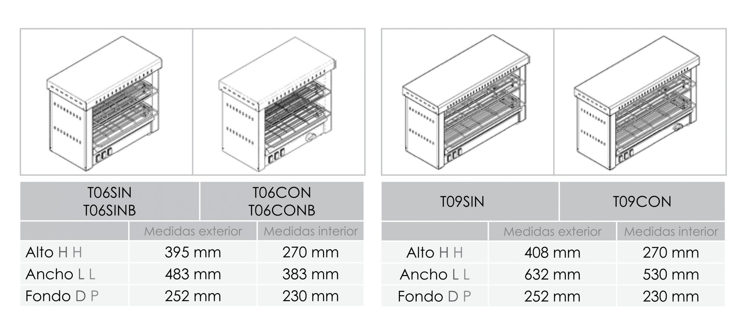 Horno eléctrico de una sola capa T02CON